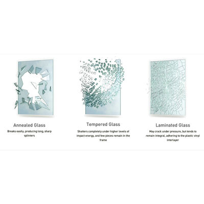 Συστήματα υαλοπίνακα για εμπορικά κτίρια