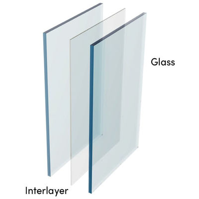 Επενεργοποιημένο πλατύ στρωμένο γυαλί για παράθυρο πόρτας εντός των ορίων 1830*2440/2140*3300/2440*3660