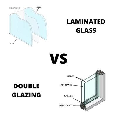 Κτίριο Ζήτηση 6mm χαμηλή Ε Αντανάκλαση Frosted laminated γυαλί για το φως του οροφής χρώμα χρώμα
